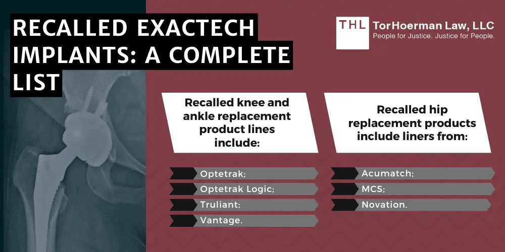 Recalled Exactech Implants_ A Complete List 