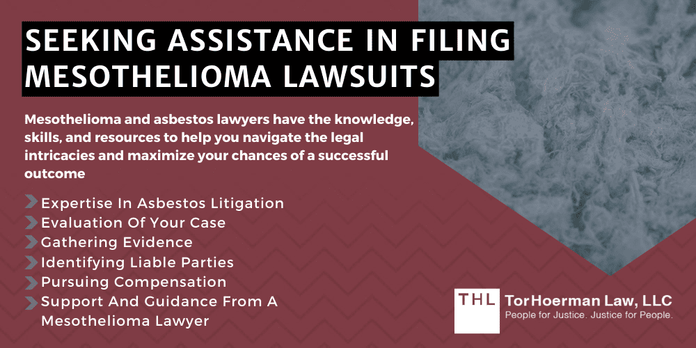 Mesothelioma Law Firm