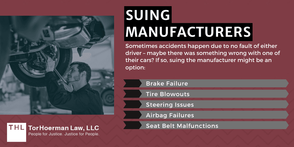Suing Manufacturers