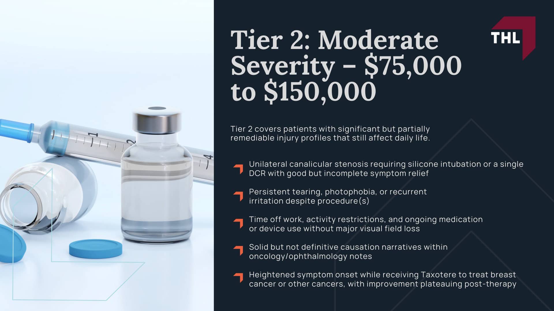 Taxotere Lawsuit Settlement Amounts - Average Taxotere Lawsuit Settlement Amount Projections - torhoerman law; Taxotere Lawsuit Settlement Amounts - Tier 1 Highest Severity – $150,000 to $400,000+ - torhoerman law; Taxotere Lawsuit Settlement Amounts - Tier 2 Moderate Severity – $75,000 to $150,000 - torhoerman law