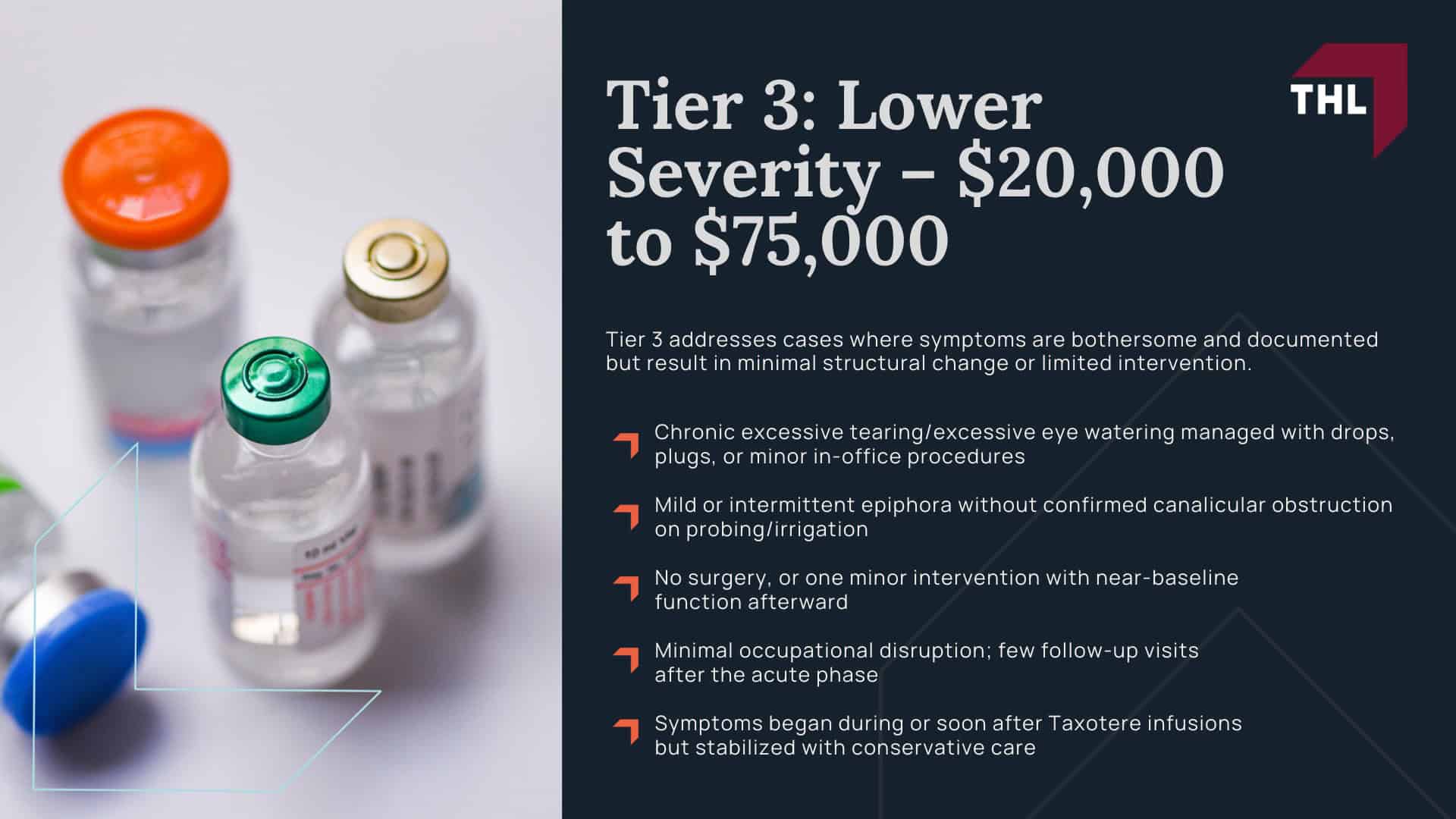 Taxotere Lawsuit Settlement Amounts - Average Taxotere Lawsuit Settlement Amount Projections - torhoerman law; Taxotere Lawsuit Settlement Amounts - Tier 1 Highest Severity – $150,000 to $400,000+ - torhoerman law; Taxotere Lawsuit Settlement Amounts - Tier 2 Moderate Severity – $75,000 to $150,000 - torhoerman law; Taxotere Lawsuit Settlement Amounts - Tier 3 Lower Severity – $20,000 to $75,000 - torhoerman law