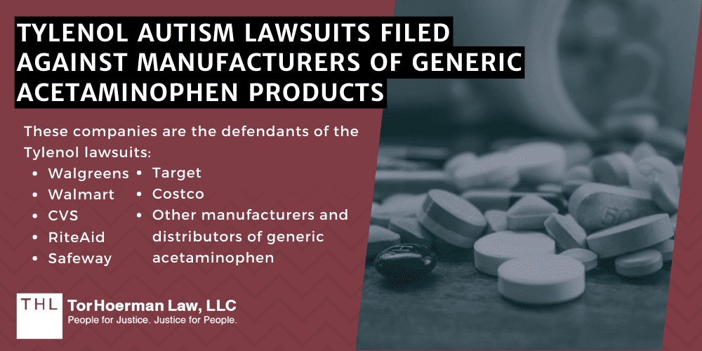 Tylenol Birth Defects Lawsuit Who Are the Defendants