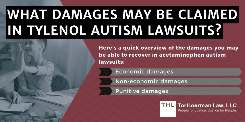 Tylenol Autism Link Is There a Lawsuit Against Tylenol