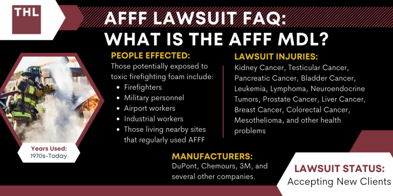 AFFF Lawsuit FAQ What is the AFFF MDL