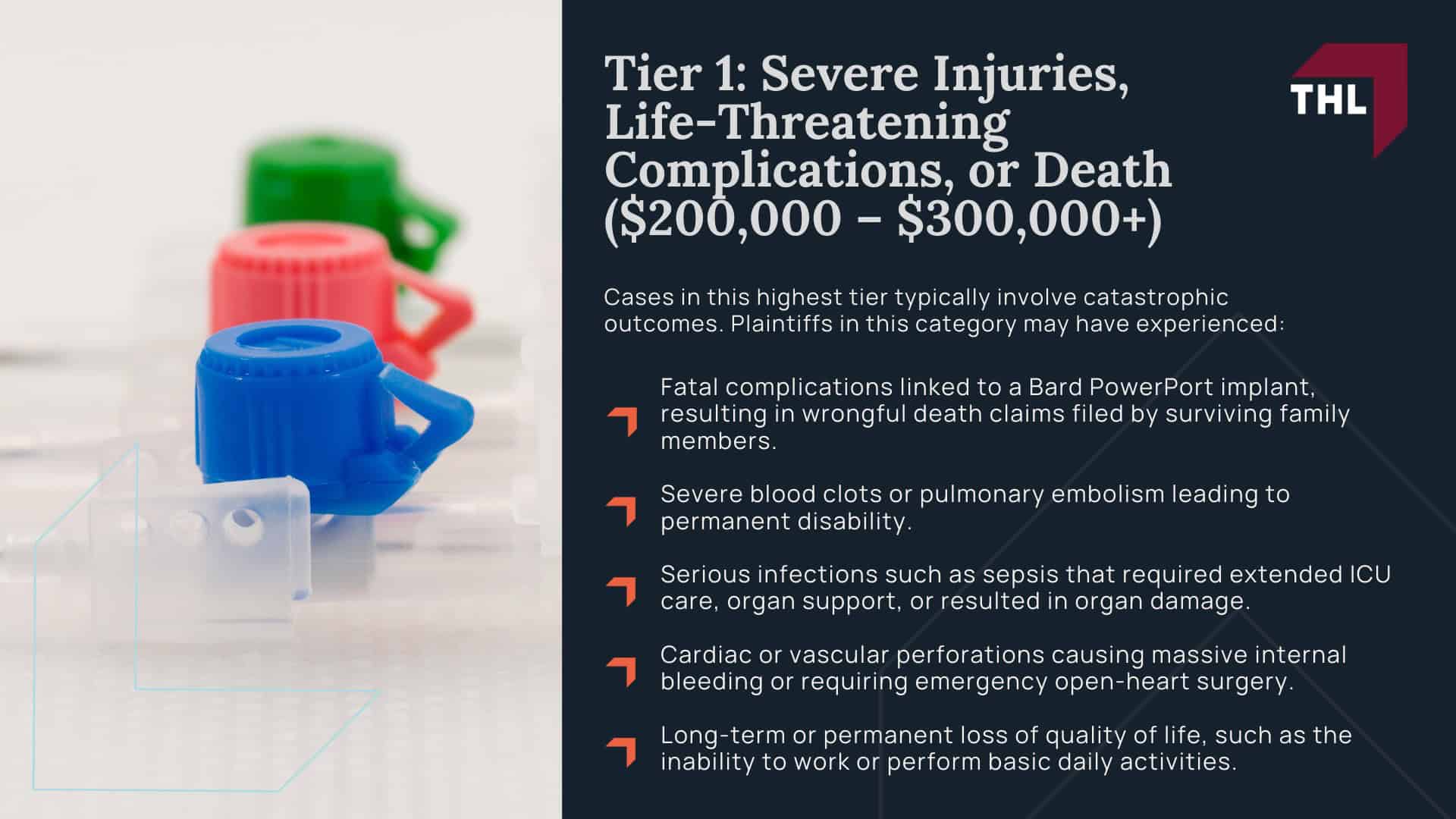 Bard Power Port Lawsuit Settlement Amounts - Projected Bard PowerPort Lawsuit Settlement Amounts - torhoerman law