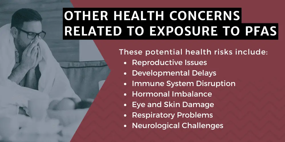 Air Force Firefighting Foam Lawsuit; Air Force Firefighting Foam; AFFF Lawsuit; AFFF Lawsuits; AFFF Firefighting Foam Lawsuits; AFFF Lawyers; AFFF MDL; Firefighting Foam Attorneys; History Of AFFF Use In The US Military; Potential Health Risks Of AFFF Exposure; Pathways Of Exposure To AFFF Chemicals; Health Risks Associated With AFFF Exposure; Other Health Concerns Related To Exposure To PFAS