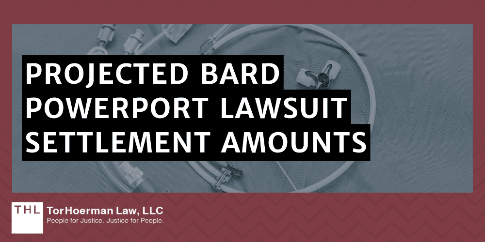 Projected Bard PowerPort Lawsuit Settlement Amounts