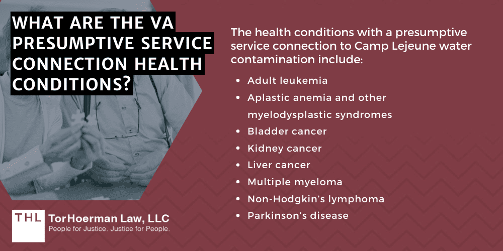 What Are The VA Presumptive Service Connection Health Conditions