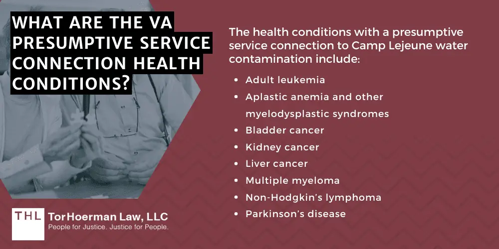 What Are The VA Presumptive Service Connection Health Conditions