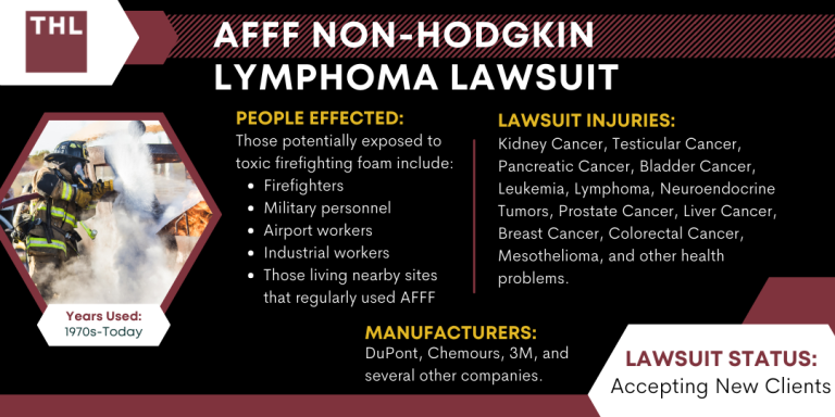 AFFF Non Hodgkin Lymphoma Lawsuit; AFFF Lawsuit; AFFF Firefighting Foam Lawsuit; AFFF Lawsuits; AFFF MDL; AFFF Lawyers