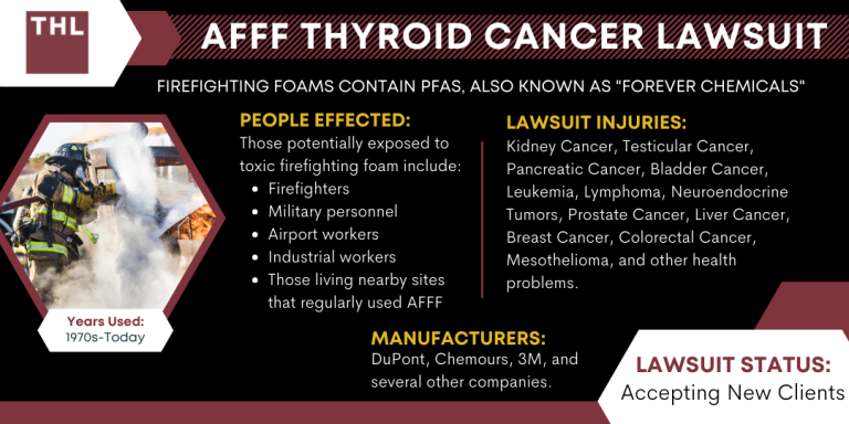 AFFF Thyroid Cancer Lawsuit; AFFF Lawsuit; AFFF Lawsuits; AFFF Firefighting Foam Lawsuit; Toxic Firefighting Foam Lawsuits; AFFF Lawyers