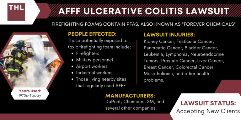 AFFF Ulcerative Colitis Lawsuit; AFFF Lawsuit; AFFF Lawsuits; AFFF Firefighting Foam Lawsuit; AFFF Lawyers; AFFF MDL; AFFF Firefighting Foam And Ulcerative Colitis Risk; PFAS Chemicals In Firefighting Foam And Effects On Human Health; Other Potential Health Risks Of AFFF Exposure; What Is The AFFF Lawsuit; Who Are The Defendants In The AFFF Firefighting Foam Lawsuits; What is the Average Firefighter Foam Lawsuit Settlement; Filing An AFFF Thyroid Cancer Lawsuit; Gathering Evidence For AFFF Lawsuits; Damages In Firefighting Foam Lawsuits; Why Hiring Experienced Firefighting Foam Attorneys For Your Claim Is Important