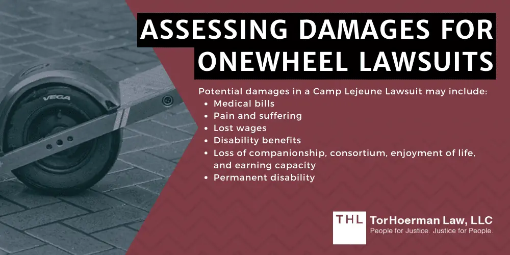 Assessing Damages For Onewheel Lawsuits