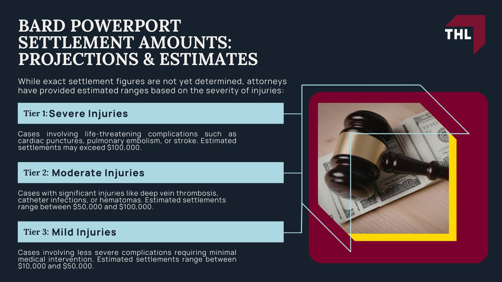 Breast Mesh Lawsuit - What Bard PowerPort Devices are Named in the Lawsuit_ - torhoerman law; Breast Mesh Lawsuit - Bard PowerPort Lawsuit Updates and Overview - torhoerman law; Breast Mesh Lawsuit - What Is the Bard PowerPort Device and Why Are Lawsuits Being Filed_ - torhoerman law; Breast Mesh Lawsuit - Reports of Device Defects and Patient Harm - torhoerman law; Breast Mesh Lawsuit - How Many Bard PowerPort Lawsuits Have Been Filed_ Current Status of the Bard PowerPort MDL - torhoerman law; Breast Mesh Lawsuit - Bard PowerPort Settlement Amounts_ Projections & Estimates - torhoerman law