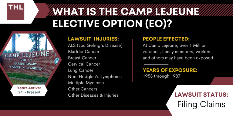 What is the Camp Lejeune Elective Option; Camp Lejeune Water Contamination; Camp Lejeune Lawsuit; Camp Lejeune Lawyers; Camp Lejeune Justice Act