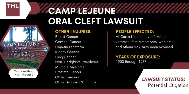 Camp Lejeune Oral Cleft Lawsuit; Camp Lejeune Lawsuit; Camp Lejeune Water Contamination Lawsuit; Camp Lejeune Justice Act; Camp Lejeune Lawyers; Camp Lejeune Birth Defects