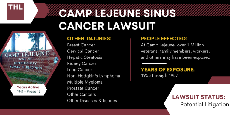 Camp Lejeune Sinus Cancer Lawsuit; Camp Lejeune Lawsuit; Camp Lejeune Water Contamination Lawsuit; Camp Lejeune Justice Act; Camp Lejeune Lawyers; Camp Lejeune Attorneys