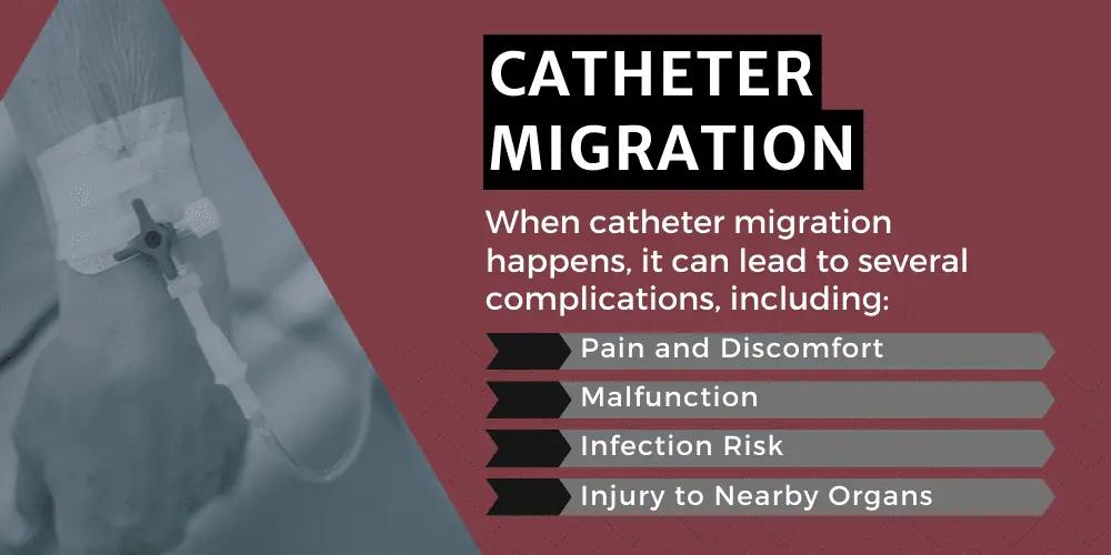Catheter Migration