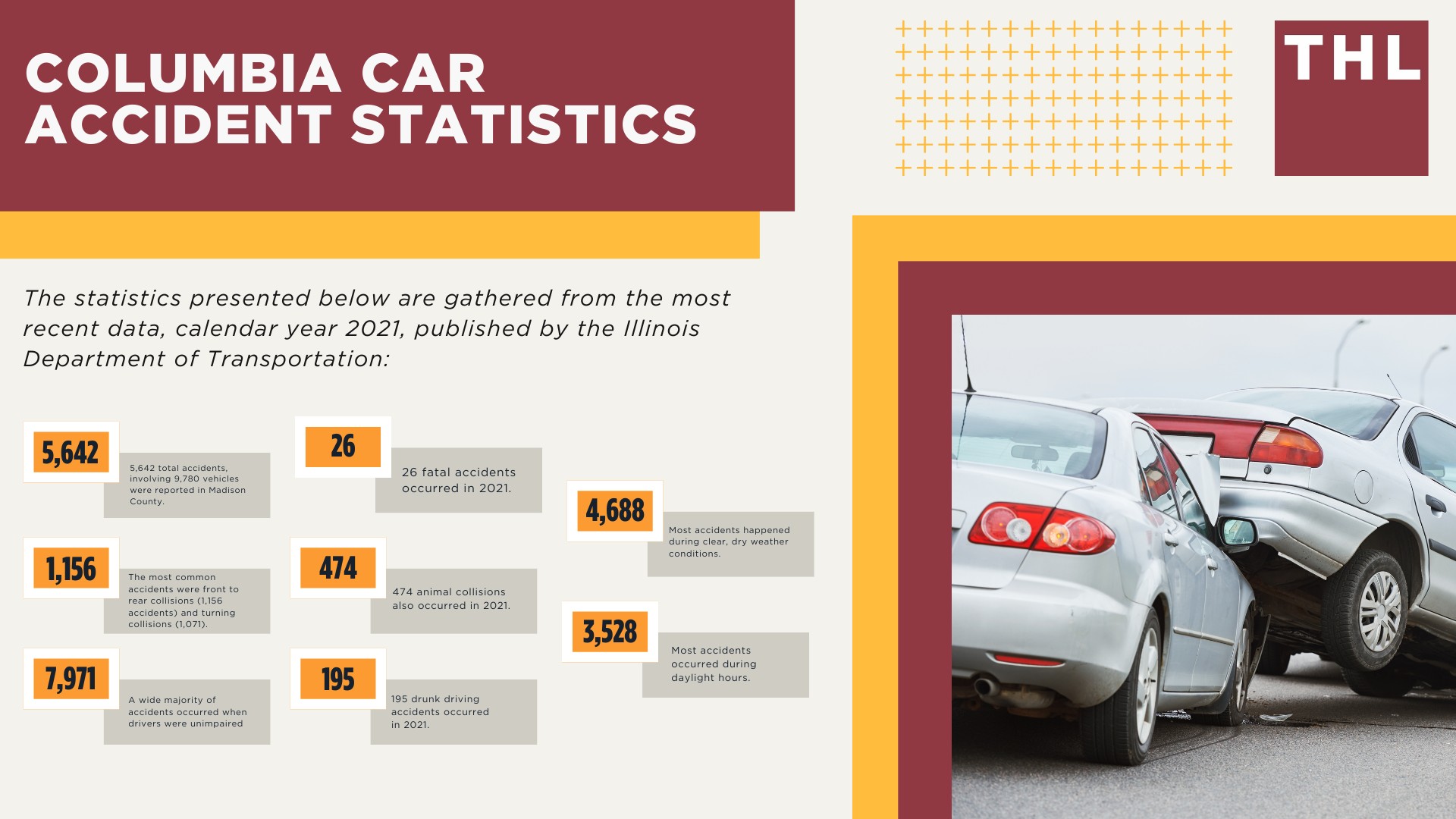 The #1 Columbia Car Accident Lawyer; Involved in a Car Accident in Columbia, IL; Columbia Car Accident Statistics