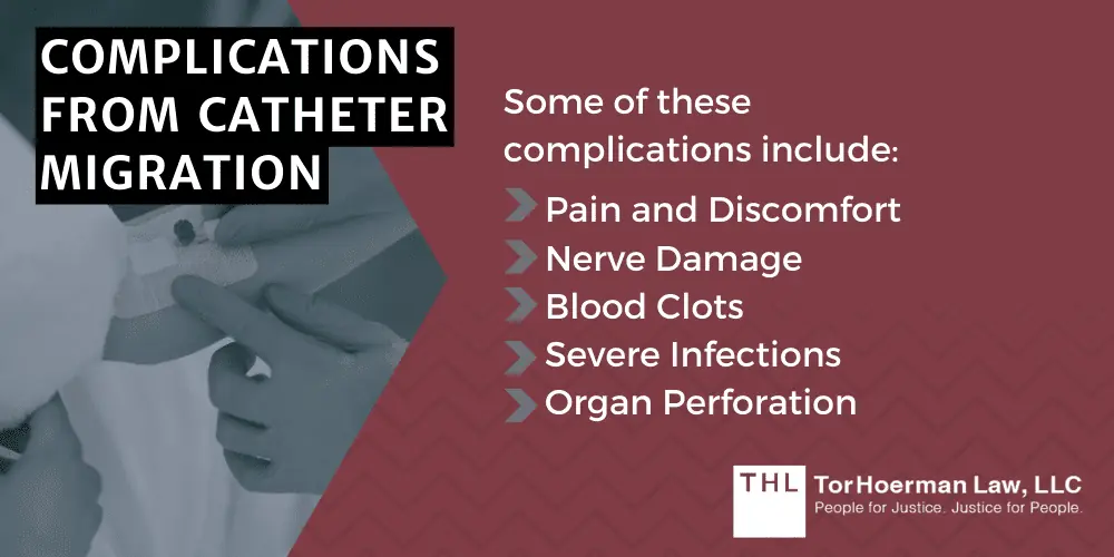 Complications From Catheter Migration