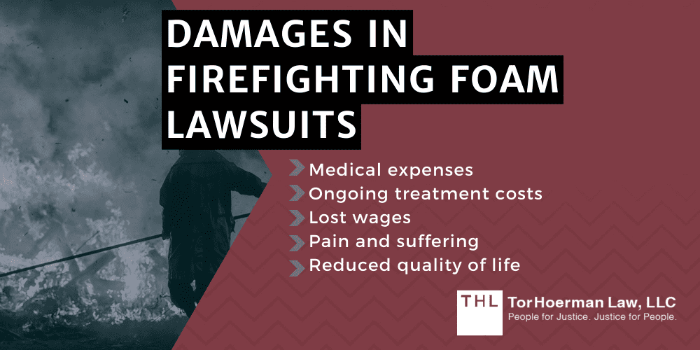 AFFF Ulcerative Colitis Lawsuit; AFFF Lawsuit; AFFF Lawsuits; AFFF Firefighting Foam Lawsuit; AFFF Lawyers; AFFF MDL; AFFF Firefighting Foam And Ulcerative Colitis Risk; PFAS Chemicals In Firefighting Foam And Effects On Human Health; Other Potential Health Risks Of AFFF Exposure; What Is The AFFF Lawsuit; Who Are The Defendants In The AFFF Firefighting Foam Lawsuits; What is the Average Firefighter Foam Lawsuit Settlement; Filing An AFFF Thyroid Cancer Lawsuit; Gathering Evidence For AFFF Lawsuits; Damages In Firefighting Foam Lawsuits