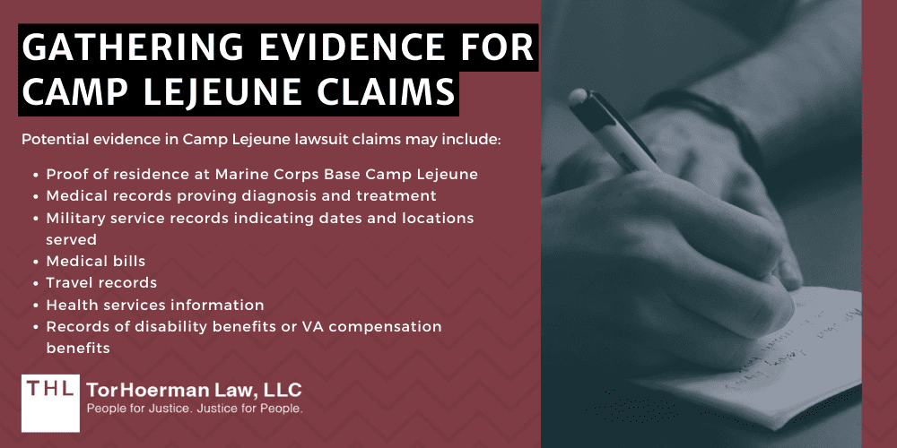What Toxic Substances Were Found In The Water Supply At Camp Lejeune; Do You Qualify To File A Camp Lejeune Claim; Gathering Evidence For Camp Lejeune Claims