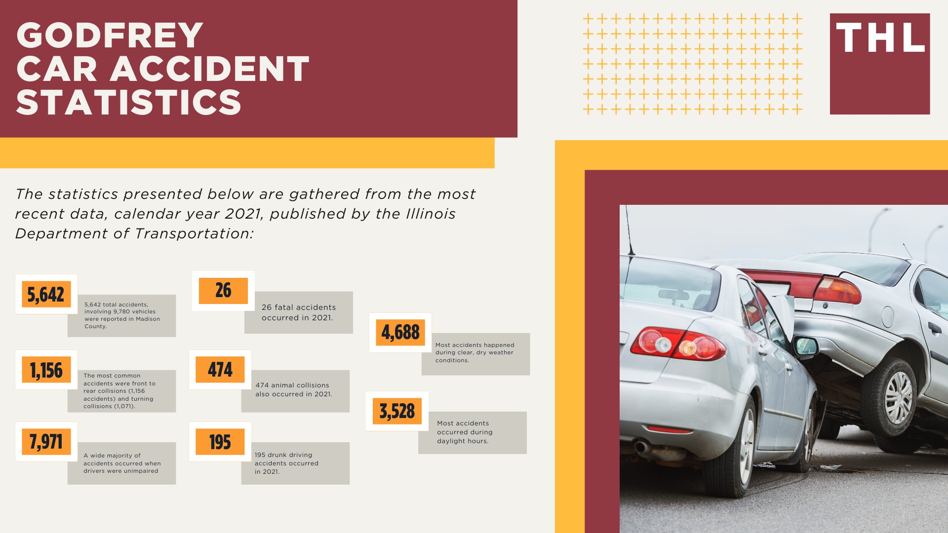 The #1 Godfrey Car Accident Lawyer; Involved in a Car Accident in Godfrey, IL; Godfrey Car Accident Statistics