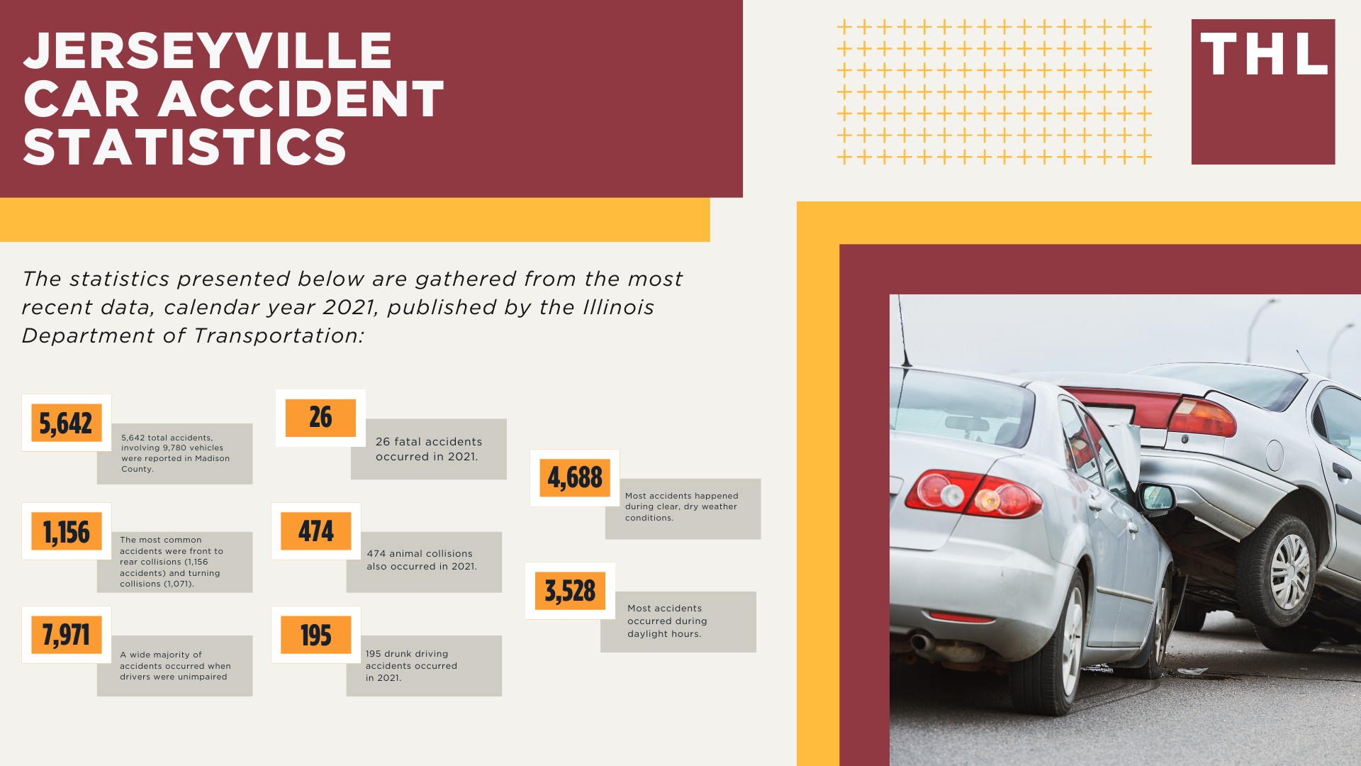 The #1 Jerseyville Car Accident Lawyer; Involved in a Car Accident in Jerseyville, IL; Jerseyville Car Accident Statistics