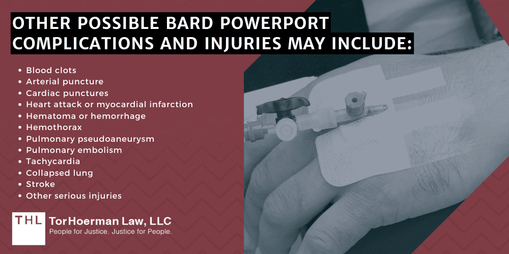 Other possible Bard PowerPort complications and injuries may include