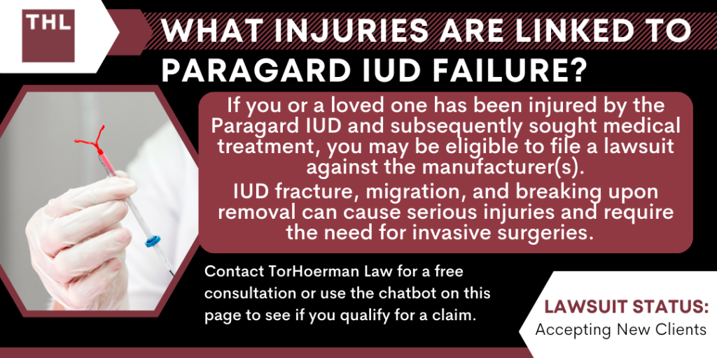 Paragard IUD Failure