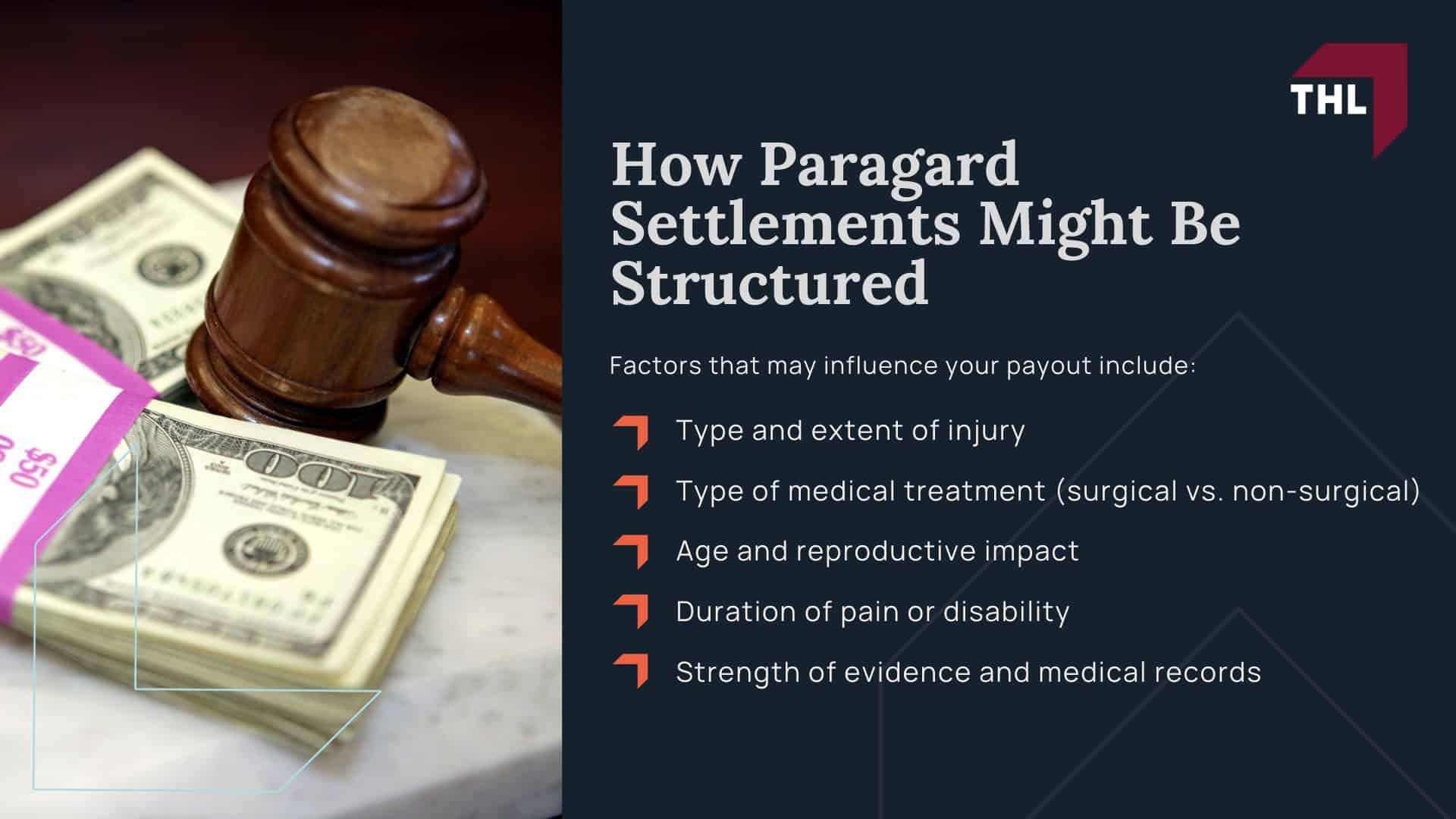 Paragard Lawsuit - What is the Paragard IUD Lawsuit - torhoerman law; Paragard Lawsuit - Why Are Women Suing Over Paragard IUD Injuries - torhoerman law; Paragard Lawsuit - Paragard IUD Lawsuit Settlement Amounts Projections & Estimates - torhoerman law; Paragard Lawsuit - How Paragard Settlements Might Be Structured - torhoerman law