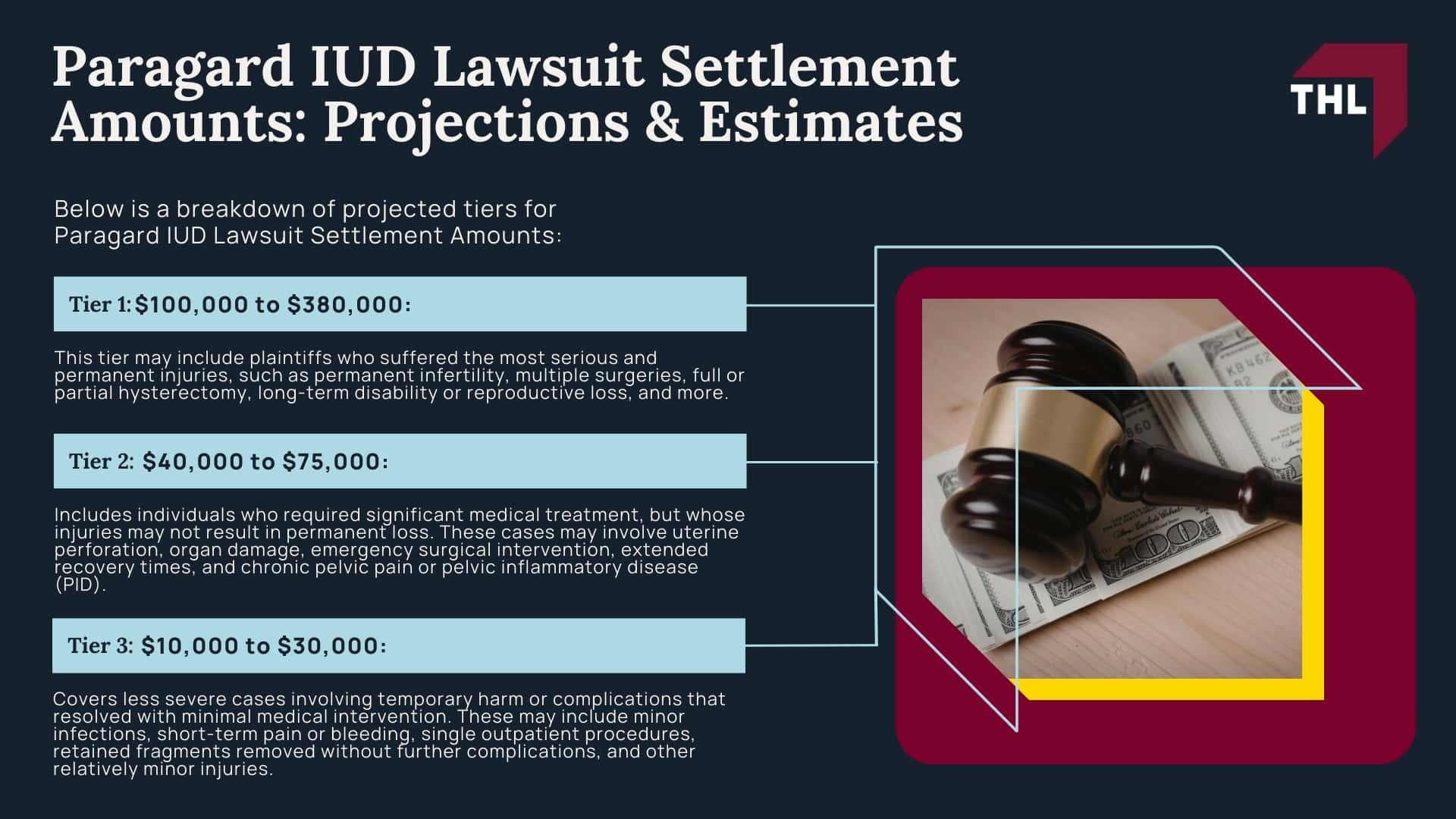 Paragard Lawsuit - What is the Paragard IUD Lawsuit - torhoerman law; Paragard Lawsuit - Why Are Women Suing Over Paragard IUD Injuries - torhoerman law; Paragard Lawsuit - Paragard IUD Lawsuit Settlement Amounts Projections & Estimates - torhoerman law