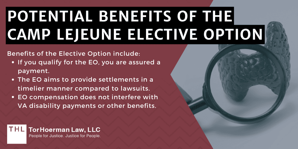 How Does the Elective Option Impact Veterans Affairs (VA) Health Care Benefits?; How Does the Elective Option Impact Veterans Affairs (VA) Health Care Benefits; Should You Accept Settlement Offers Under The Camp Lejeune Elective Option; Potential Benefits Of The Camp Lejeune Elective Option