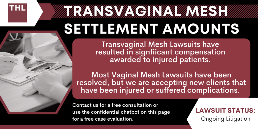 Transvaginal Mesh Settlement Amounts