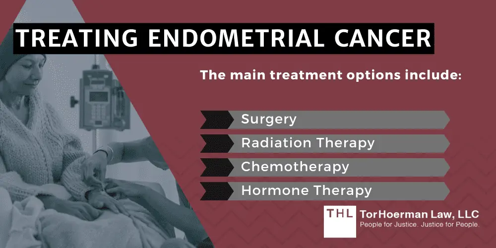 Treating Endometrial Cancer