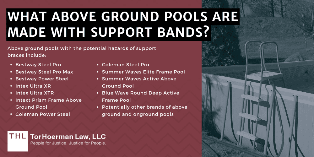 Lawsuits for Above Ground Pool Accidents; Above Ground Pool Accident Lawsuits; Above Ground Pool Lawsuit; Above Ground Pool Dangers; Above Ground Pool Safety Risks; Above Ground Pool Drowning Risks; Lawsuits For Above Ground Pool Accidents; What Above Ground Pools Are Made With Support Bands