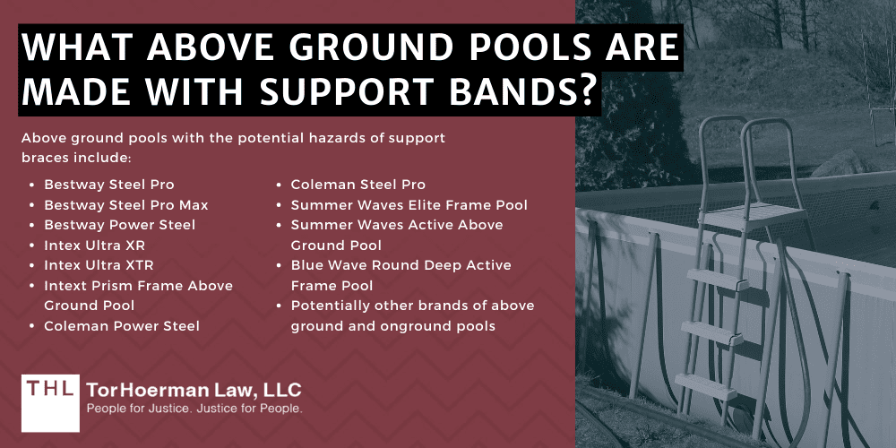What Above Ground Pools Are Made With Support Bands