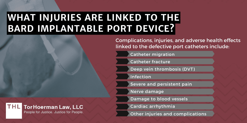 What Injuries Are Linked To The Bard Implantable Port Device