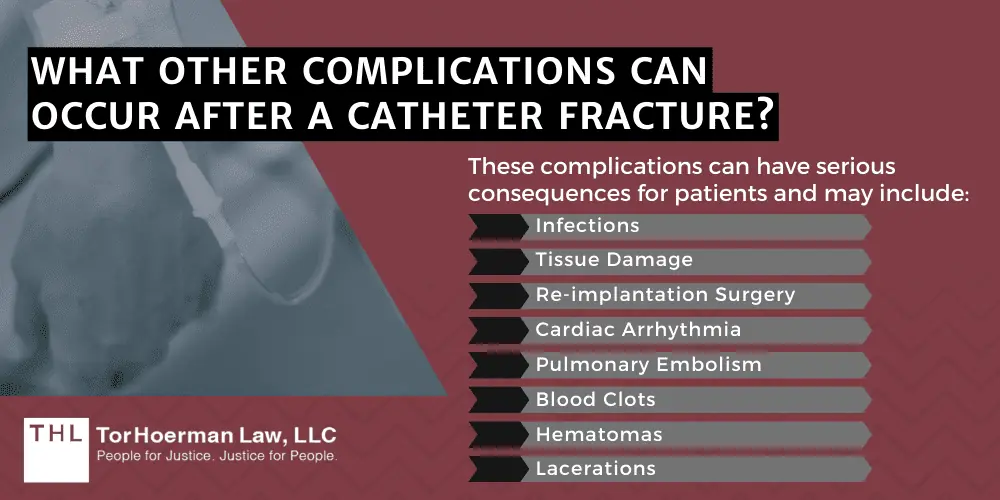 What Other Complications Can Occur After A Catheter Fracture