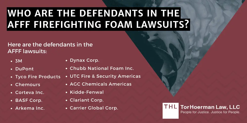 Who Are The Defendants In The AFFF Firefighting Foam Lawsuits