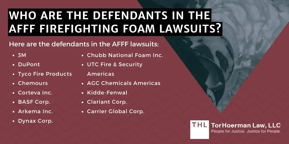 Who Are The Defendants In The AFFF Firefighting Foam Lawsuits