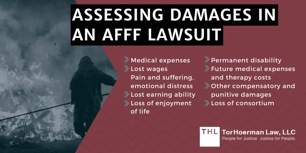 Assessing Damages In An AFFF Lawsuit