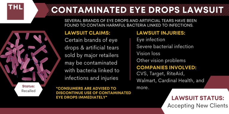 Contaminated Eye Drops Lawsuit; Eye Drop Recall Lawsuit; Eye Drops Recall Lawsuit; Contaminated Eye Drop Lawsuit; Contaminated Eye Drop Recall Lawsuit Investigation; Investigation Finds Unsanitary Conditions At Manufacturing Facilities In India; Drug Resistant Bacteria Found In Other Recalled Eye Drops; What Eye Drops Are Recalled; Injuries And Symptoms Linked To Fungal Contamination Of Eye Drops; Do You Qualify For The Contaminated Eye Drops Lawsuit; Gathering Evidence For Contaminated Eye Drop Lawsuits; Assessing Damages For Eye Drop Cases