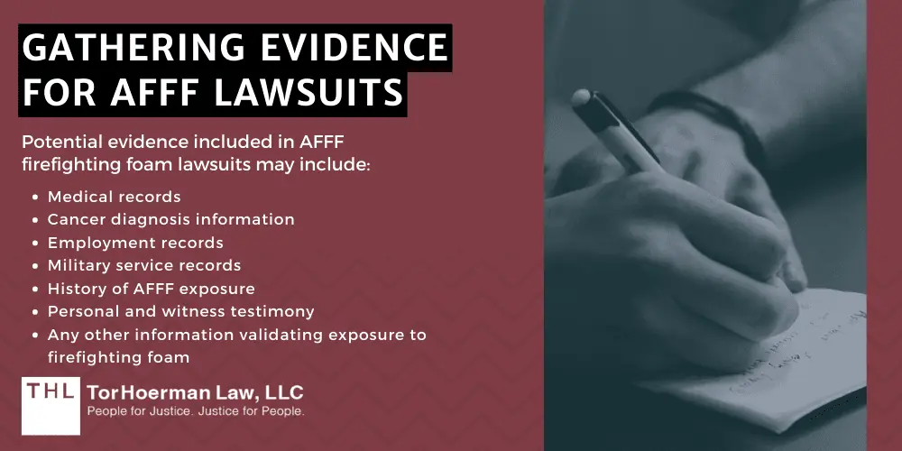 Gathering Evidence For AFFF Lawsuits