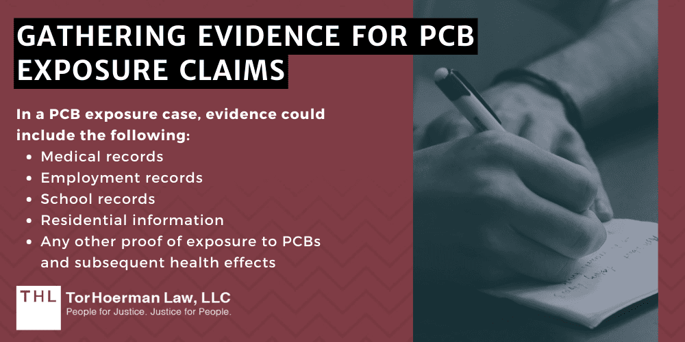 How Are Humans Exposed to PCBs; How Do People Get Exposed to PCBs; PCB Exposure; PCB Lawsuit; PCB Exposure Lawsuit; Polychlorinated Biphenyls PCBs; PCB Health Effects; PCB Health Risks; What Are Polychlorinated Biphenyls (PCBs); The History Of Polychlorinated Biphenyls (PCBs); Banning Of PCBs (Toxic Substances Control Act) (2); Sources Of Exposure To PCBs_ Where Are PCBs Found; Old Electrical Devices And Equipment; Building Materials In Old Buildings; Contaminated Water; Contaminated Soil; Contaminated Food; Maternal Breast Milk; Accidental Spills; What Injuries And Illnesses Have Been Linked To PCB Exposures; Preventing Exposure To PCBs And Other Chemicals; What Is The PCB Exposure Lawsuit; Do You Qualify For The PCB Lawsuit; The Dangers Of Polychlorinated Biphenyls (PCBs); Gathering Evidence For PCB Exposure Claims