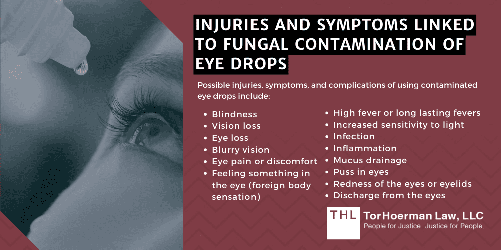 Contaminated Eye Drops Lawsuit; Eye Drop Recall Lawsuit; Eye Drops Recall Lawsuit; Contaminated Eye Drop Lawsuit; Contaminated Eye Drop Recall Lawsuit Investigation; Investigation Finds Unsanitary Conditions At Manufacturing Facilities In India; Drug Resistant Bacteria Found In Other Recalled Eye Drops; What Eye Drops Are Recalled; Injuries And Symptoms Linked To Fungal Contamination Of Eye Drops