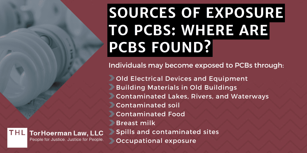 How Are Humans Exposed to PCBs; How Do People Get Exposed to PCBs; PCB Exposure; PCB Lawsuit; PCB Exposure Lawsuit; Polychlorinated Biphenyls PCBs; PCB Health Effects; PCB Health Risks; What Are Polychlorinated Biphenyls (PCBs); The History Of Polychlorinated Biphenyls (PCBs); Banning Of PCBs (Toxic Substances Control Act) (2); Sources Of Exposure To PCBs_ Where Are PCBs Found