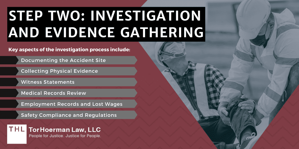 Construction Accident Lawsuit; Construction Accident Lawyer; Construction Accident Attorney; Construction Accident Cases; Construction Injury Lawyer; Construction Injury Lawsuit; An Overview Of Construction Accident Lawsuits; What Is The Process Of A Construction Accident Case; Step One Initial Consultation Or Case Evaluation;