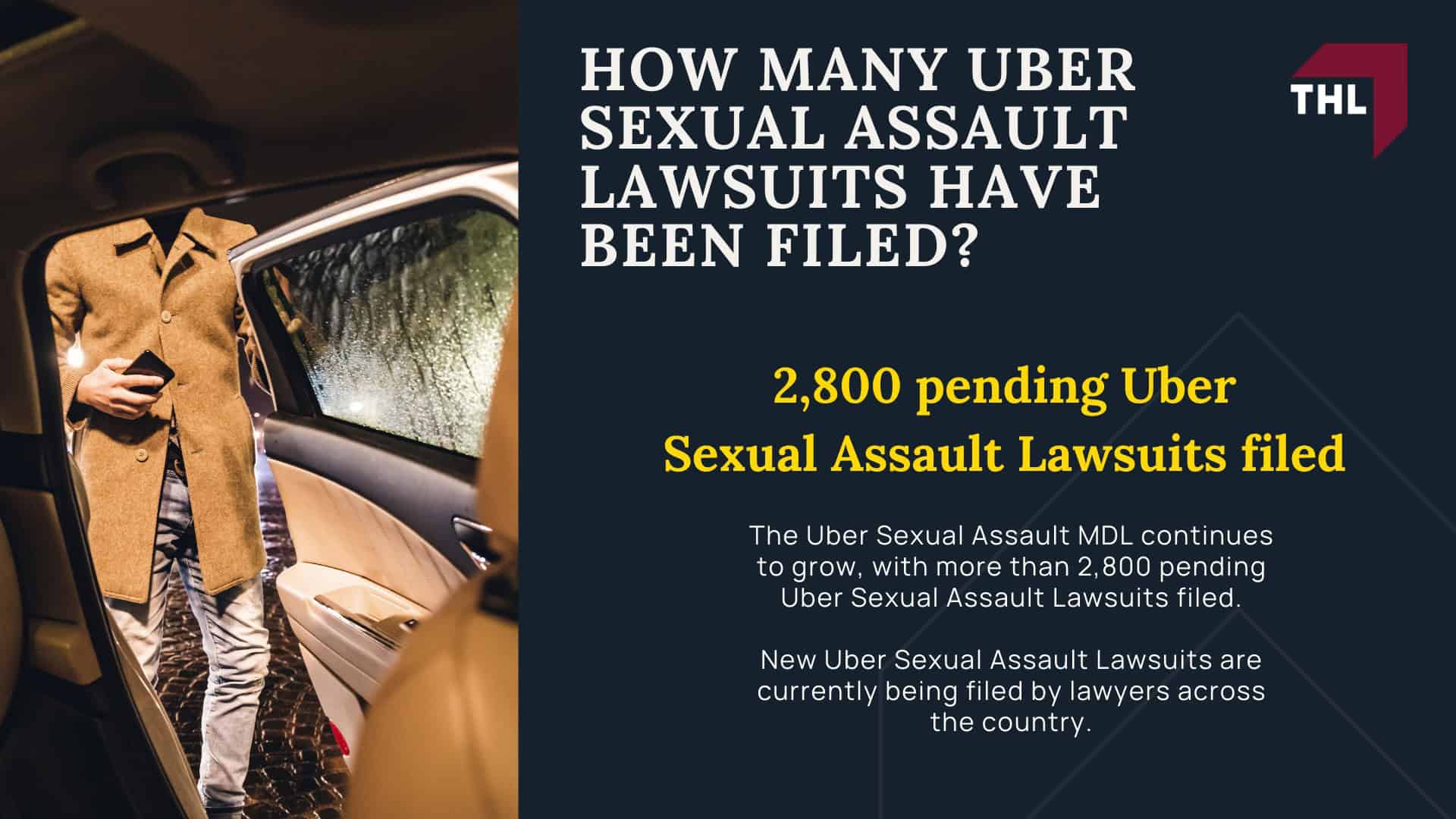 Uber Sexual Assault Lawsuit - Uber Sexual Assault Lawsuit Overview - - torhoerman law; Uber Sexual Assault Lawsuit - What is the Uber Sexual Assault MDL_ - torhoerman law; Uber Sexual Assault Lawsuit - How Many Uber Sexual Assault Lawsuits Have Been Filed_ - torhoerman law