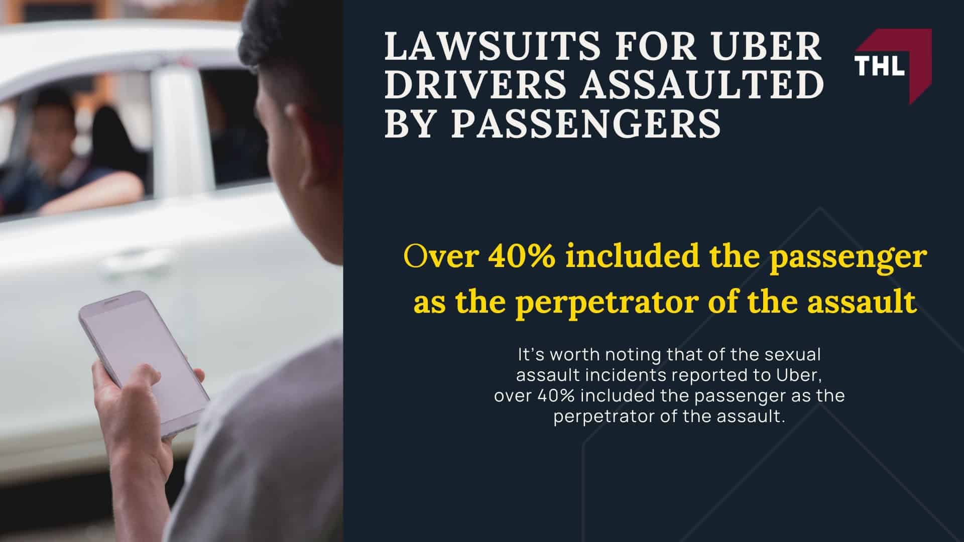 Uber Sexual Assault Lawsuit - Uber Sexual Assault Lawsuit Overview - - torhoerman law; Uber Sexual Assault Lawsuit - What is the Uber Sexual Assault MDL_ - torhoerman law; Uber Sexual Assault Lawsuit - How Many Uber Sexual Assault Lawsuits Have Been Filed_ - torhoerman law; Uber Sexual Assault Lawsuit - Uber Sexual Assault Lawsuit Overview - - torhoerman law; Uber Sexual Assault Lawsuit - What is the Uber Sexual Assault MDL_ - torhoerman law; Uber Sexual Assault Lawsuit - How Many Uber Sexual Assault Lawsuits Have Been Filed_ - torhoerman law; Uber Sexual Assault Lawsuit - What is MDL and How is it Different from a Class Action Lawsuit_ - torhoerman law; Uber Sexual Assault Lawsuit - Lawsuits for Uber Drivers Assaulted by Passengers - torhoerman law